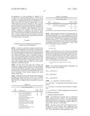 DICLOFENAC TOPICAL FORMULATION diagram and image