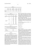 DICLOFENAC TOPICAL FORMULATION diagram and image