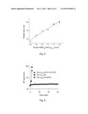 PARTICULATE DRUG DELIVERY METHODS diagram and image