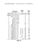 ANTI-CD79B ANTIBODIES AND IMMUNOCONJUGATES AND METHODS OF USE diagram and image