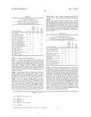 ANTI-CD79B ANTIBODIES AND IMMUNOCONJUGATES AND METHODS OF USE diagram and image