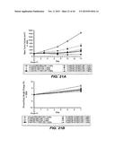 ANTI-CD79B ANTIBODIES AND IMMUNOCONJUGATES AND METHODS OF USE diagram and image