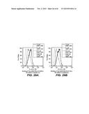 ANTI-CD79B ANTIBODIES AND IMMUNOCONJUGATES AND METHODS OF USE diagram and image