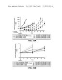 ANTI-CD79B ANTIBODIES AND IMMUNOCONJUGATES AND METHODS OF USE diagram and image