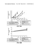 ANTI-CD79B ANTIBODIES AND IMMUNOCONJUGATES AND METHODS OF USE diagram and image