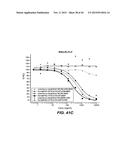 ANTI-CD79B ANTIBODIES AND IMMUNOCONJUGATES AND METHODS OF USE diagram and image