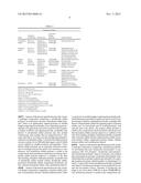 STABLE HYDROGEL COMPOSITIONS INCLUDING ADDITIVES diagram and image