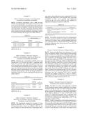 STABLE HYDROGEL COMPOSITIONS INCLUDING ADDITIVES diagram and image