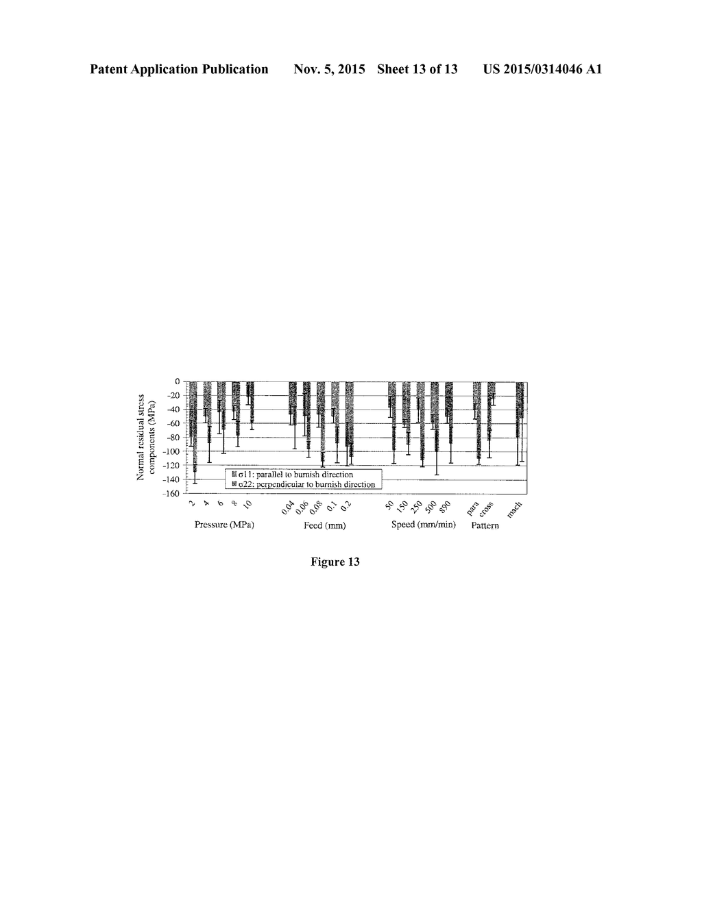 BIODEGRADABLE MEDICAL DEVICE HAVING AN ADJUSTABLE DEGRADATION RATE AND     METHODS OF MAKING THE SAME - diagram, schematic, and image 14