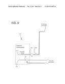 DIALYSIS SYSTEM AND METHODS diagram and image