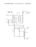 DIALYSIS SYSTEM AND METHODS diagram and image