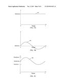 Systems and Method for Delivery of Therapeutic Gas to Patients, in Need     Thereof, Receiving Breathing Gas From a Ventilator That Varies at Least     Pressure and/or Flow Using Enhanced Therapeutic Gas (NO) Flow Measurement diagram and image