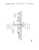 Bio-Medical Unit and Applications for Cancer Treatment diagram and image