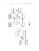 Bio-Medical Unit and Applications for Cancer Treatment diagram and image