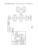 Bio-Medical Unit and Applications for Cancer Treatment diagram and image