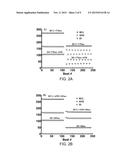 ALTERNANS PREVENTION AND TERMINATION diagram and image