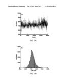 ALTERNANS PREVENTION AND TERMINATION diagram and image