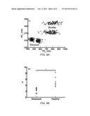 ALTERNANS PREVENTION AND TERMINATION diagram and image