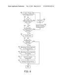 FAULT TOLERANT IMPLANTABLE MEDICAL SYSTEM diagram and image