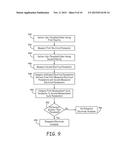 FAULT TOLERANT IMPLANTABLE MEDICAL SYSTEM diagram and image