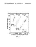 FREQUENCY-BASED FILTERING OF MECHANICAL ACTUATION USING FLUIDIC DEVICE diagram and image