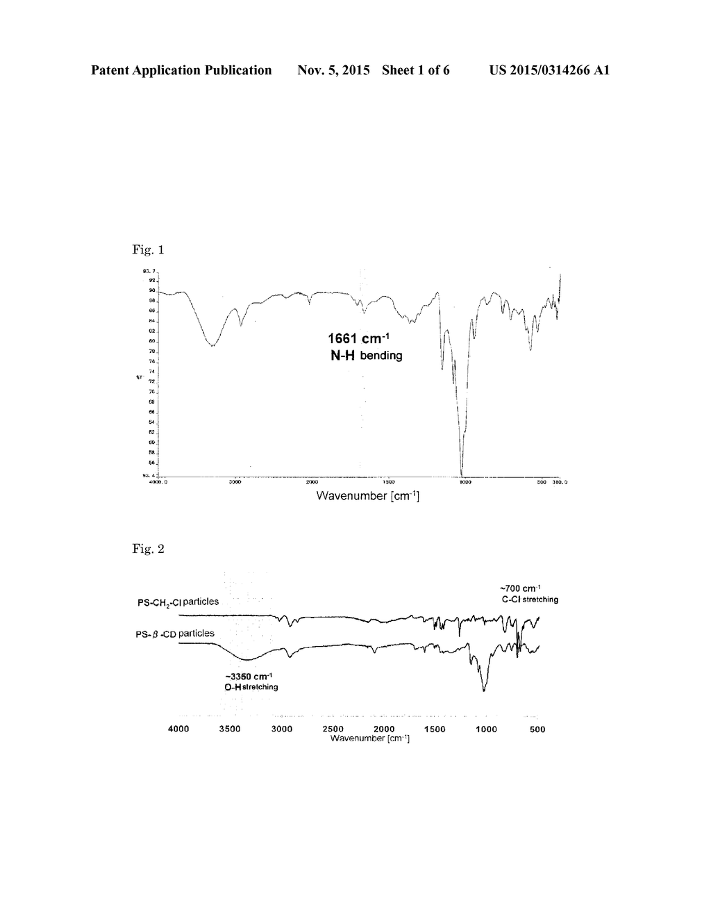 ADSORBENT FOR ORGANIC FLUORO-COMPOUND COMPRISING CYCLODEXTRIN-SUPPORTED     POLYMER - diagram, schematic, and image 02