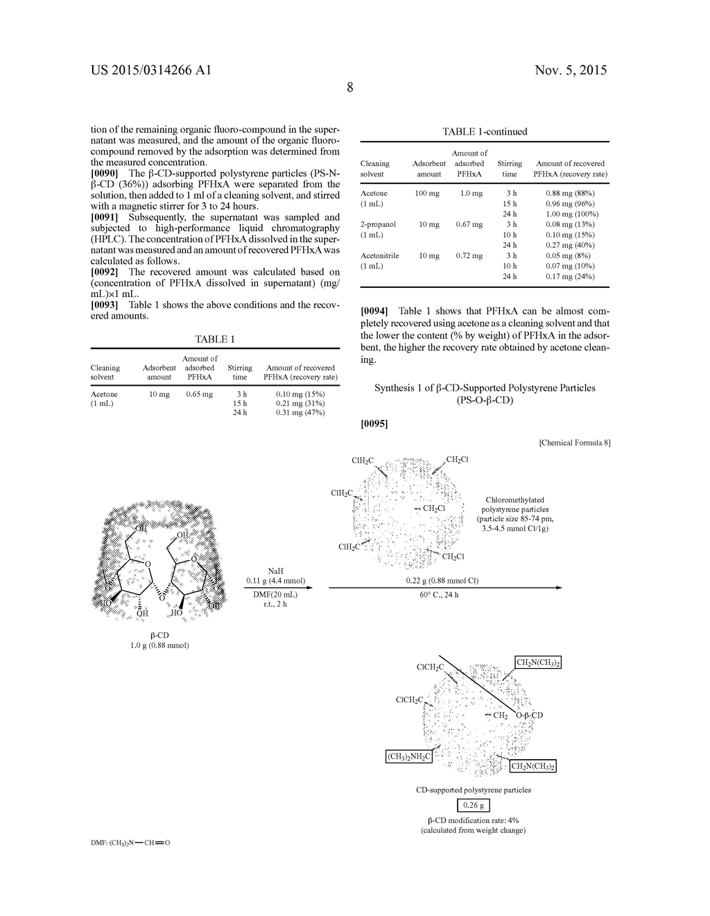 ADSORBENT FOR ORGANIC FLUORO-COMPOUND COMPRISING CYCLODEXTRIN-SUPPORTED     POLYMER - diagram, schematic, and image 15