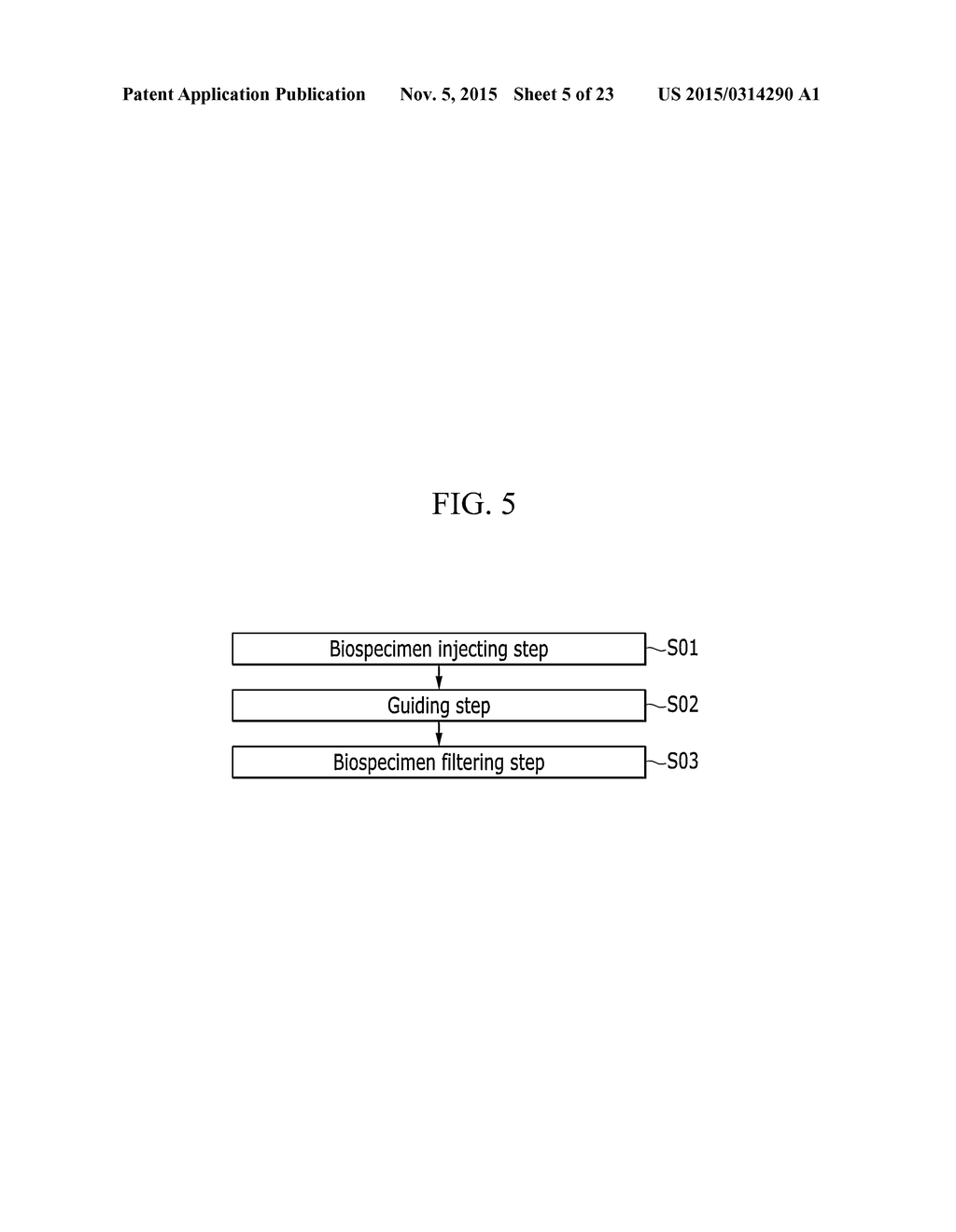 RARE CELL ISOLATION DEVICE, RARE CELL ISOLATION METHOD, AND RARE CELL     DETECTION METHOD USING THE SAME - diagram, schematic, and image 06