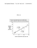 RARE CELL ISOLATION DEVICE, RARE CELL ISOLATION METHOD, AND RARE CELL     DETECTION METHOD USING THE SAME diagram and image