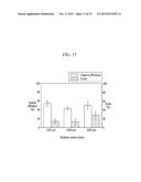 RARE CELL ISOLATION DEVICE, RARE CELL ISOLATION METHOD, AND RARE CELL     DETECTION METHOD USING THE SAME diagram and image