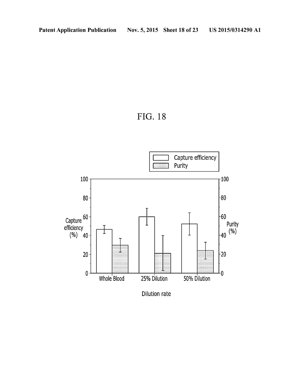 RARE CELL ISOLATION DEVICE, RARE CELL ISOLATION METHOD, AND RARE CELL     DETECTION METHOD USING THE SAME - diagram, schematic, and image 19