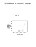 RARE CELL ISOLATION DEVICE, RARE CELL ISOLATION METHOD, AND RARE CELL     DETECTION METHOD USING THE SAME diagram and image