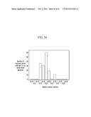 RARE CELL ISOLATION DEVICE, RARE CELL ISOLATION METHOD, AND RARE CELL     DETECTION METHOD USING THE SAME diagram and image