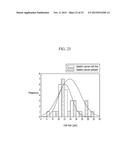 RARE CELL ISOLATION DEVICE, RARE CELL ISOLATION METHOD, AND RARE CELL     DETECTION METHOD USING THE SAME diagram and image