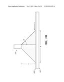 Gas Cushion Apparatus and Techniques for Substrate Coating diagram and image