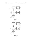 A METHOD AND A SYSTEM FOR AUTOMATICALLY TRACING FOOD ITEMS diagram and image