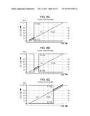 LIQUID DISCHARGE APPARATUS AND CONTROL METHOD OF LIQUID DISCHARGE     APPARATUS diagram and image