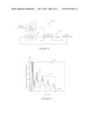 ROAD ROUGHNESS PREVIEW WITH DRIVE HISTORY diagram and image