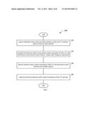 A COORDINATED CONTROL METHOD FOR A DISTRIBUTION NETWORK WITH DER AND EV     AND CONTROL SYSTEM THEREOF diagram and image