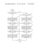 A COORDINATED CONTROL METHOD FOR A DISTRIBUTION NETWORK WITH DER AND EV     AND CONTROL SYSTEM THEREOF diagram and image