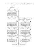 A COORDINATED CONTROL METHOD FOR A DISTRIBUTION NETWORK WITH DER AND EV     AND CONTROL SYSTEM THEREOF diagram and image