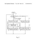 CONTROL DEVICE OF ELECTRIC VEHICLE diagram and image