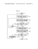 MEDIUM HANDOVER DEVICE AND MEDIUM PROCESSING DEVICE diagram and image