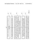 SYSTEM FOR PRODUCING GRAPHENE IN A MAGNETIC FIELD diagram and image