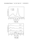 ELECTROCHROMIC TUNGSTEN OXIDE FILMS FOR OPTICAL MODULATION AND METHODS OF     MAKING THE SAME diagram and image