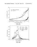 ELECTROCHROMIC TUNGSTEN OXIDE FILMS FOR OPTICAL MODULATION AND METHODS OF     MAKING THE SAME diagram and image