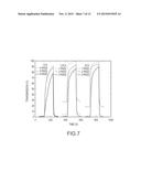 ELECTROCHROMIC TUNGSTEN OXIDE FILMS FOR OPTICAL MODULATION AND METHODS OF     MAKING THE SAME diagram and image