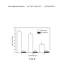 ELECTROCHROMIC TUNGSTEN OXIDE FILMS FOR OPTICAL MODULATION AND METHODS OF     MAKING THE SAME diagram and image