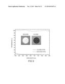 ELECTROCHROMIC TUNGSTEN OXIDE FILMS FOR OPTICAL MODULATION AND METHODS OF     MAKING THE SAME diagram and image