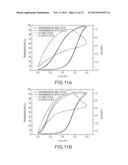 ELECTROCHROMIC TUNGSTEN OXIDE FILMS FOR OPTICAL MODULATION AND METHODS OF     MAKING THE SAME diagram and image